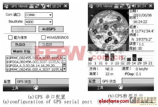 終端GPS數(shù)據(jù)顯示界面