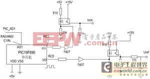 控制電路硬件結(jié)構(gòu)