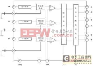 TC787芯片內(nèi)部結(jié)構(gòu)