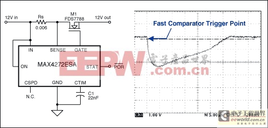 盡量減少短路電流脈沖的熱插拔控制器-Minimize Sho