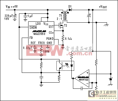 隔離式電源電信應用-Isolated Power Suppl