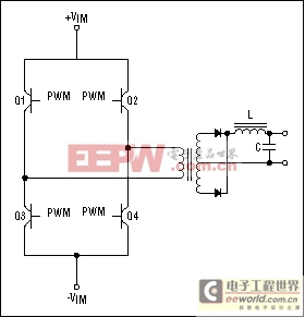 隔離式電源電信應(yīng)用-Isolated Power Suppl