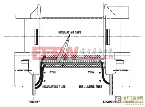 隔離式電源電信應(yīng)用-Isolated Power Suppl