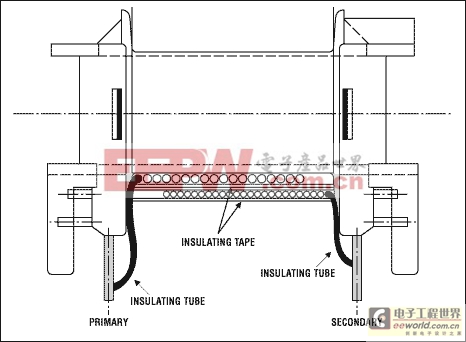 隔離式電源電信應(yīng)用-Isolated Power Suppl