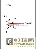 Creating Non-Linear Transfer F