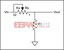 Creating Non-Linear Transfer F