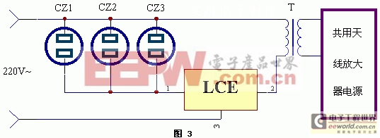 共用天線放大器電源自控器