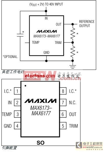 MAX6173-MAX6177低噪声、高精度电压基准