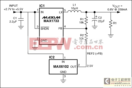 Buck Regulator Generates Ultra