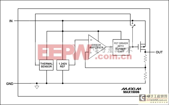 Automotive Linear Regulators M