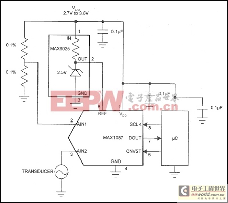 Simple Power Monitor