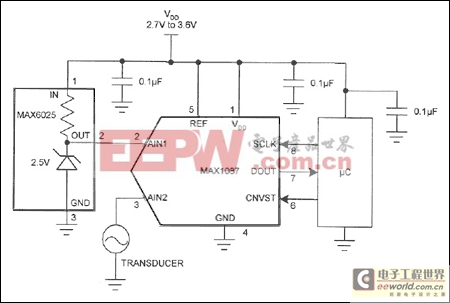 Simple Power Monitor