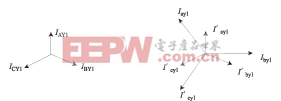 主變壓器差動保護誤動作分析