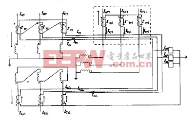 主變壓器差動保護誤動作分析