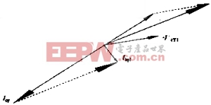 主變壓器差動保護誤動作分析