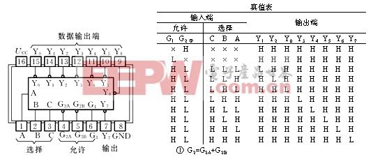 圖片點(diǎn)擊可在新窗口打開查看