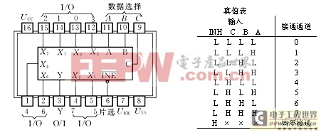 圖片點(diǎn)擊可在新窗口打開查看