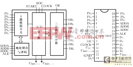 圖片點(diǎn)擊可在新窗口打開查看