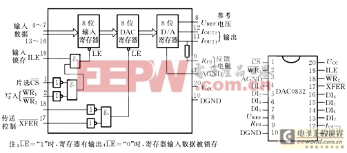 圖片點(diǎn)擊可在新窗口打開查看