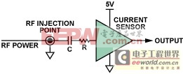 电磁干扰(EMI)滤波减少精密模拟应用中的误差