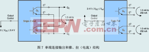 單端連接輸出和推、拉（電流）結(jié)構(gòu)