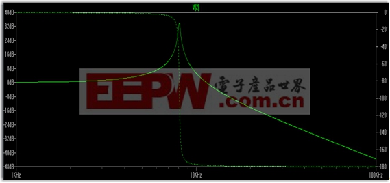 scope-fig-1