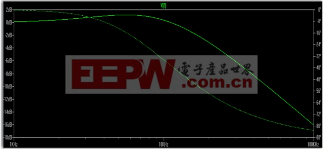 scope-fig-2