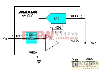 Programmable-Gain Amplifier, Using the MAX532 DAC