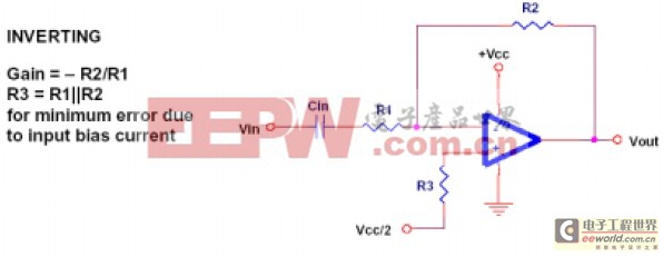 點(diǎn)擊看大圖