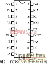 單同步三相數(shù)字觸發(fā)電路TC790A