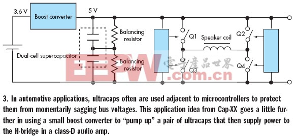 超級電容技術分析及其在汽車領域和其他領域的應用