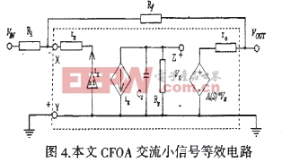 0.5um CMOS新型電流反饋放大器的分析與設(shè)計(jì)