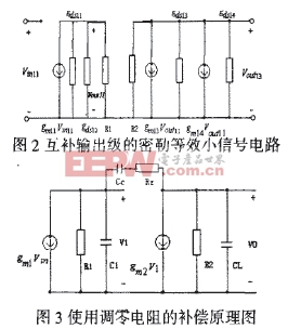 互補(bǔ)輸出級(jí)經(jīng)過密勒等效后的小信號(hào)電路