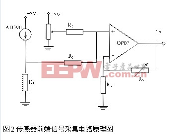 電路原理圖