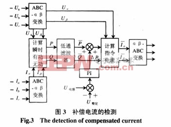 补偿电流的检测