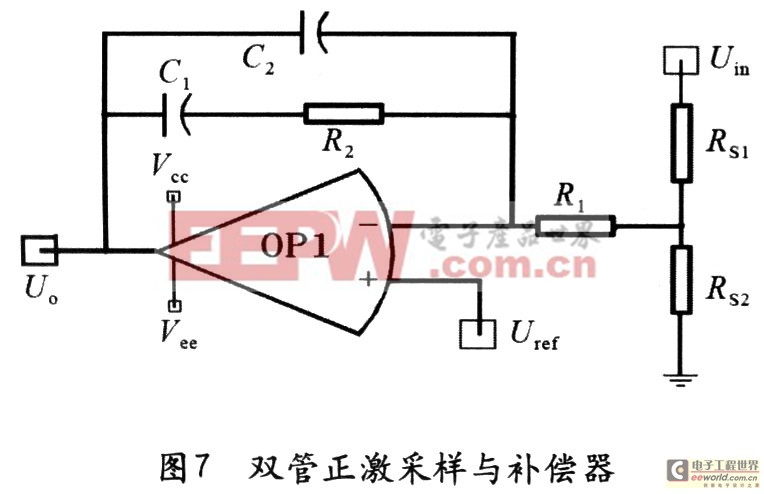 雙管正激補(bǔ)償器采用2型誤差放大器電路