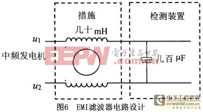 EMI滤波器的电路设计