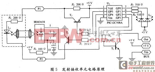 發(fā)射接收單元電路原理