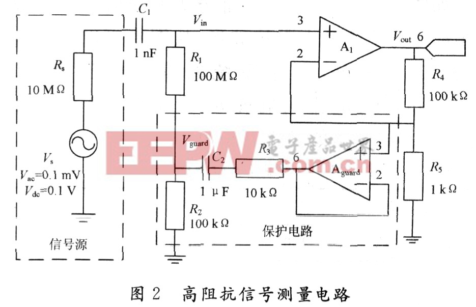 高阻抗信號(hào)測(cè)量電路