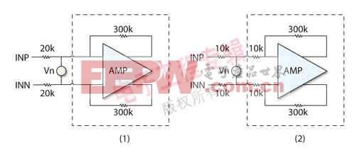 小功率D類方案A7013解決多媒體手機(jī)問題