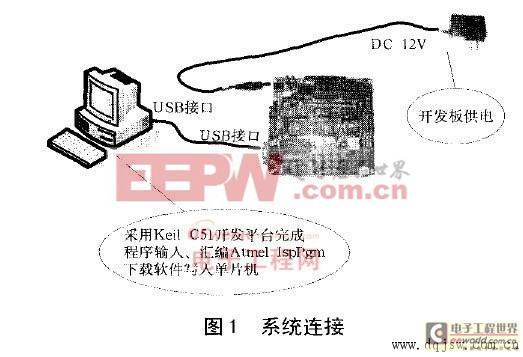 单片机教学改革的思路与实践 