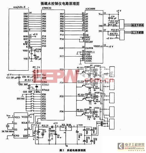 系統(tǒng)電路原理圖