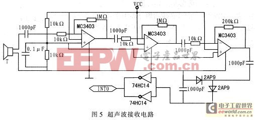 基于μC/OS-Ⅱ的高精度超聲波測距系統(tǒng)設(shè)計  