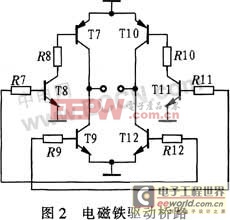 基于圖像處理的石英晶體片分選系統(tǒng)