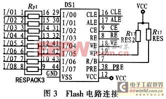 储存器3