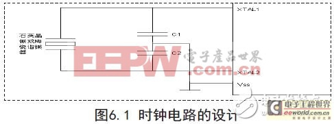 時鐘電路的設計