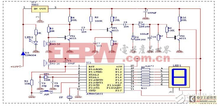 整體電路設(shè)計(jì)