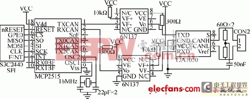 CAN總線接口電路