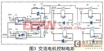 基于智能型電動執(zhí)行器的設(shè)計方案 