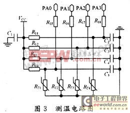 基于ATmega16的遠程溫差循環(huán)控制器的設計 